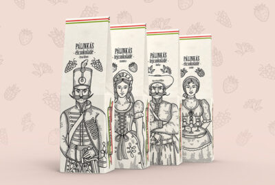 How A Brand’s First Impression Can Be Best Through Custom Packaging