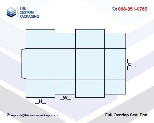 Full Overlap Seal End